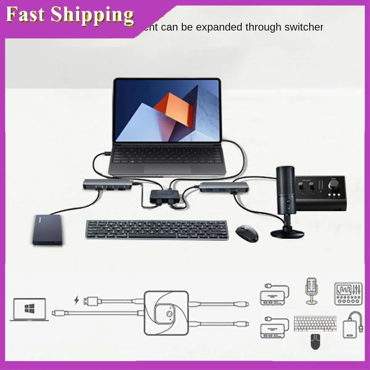 ABRI-1 Piece USB-C Switch USB C Type Conventer USB-C Hubs Bi-Direction Switch Data Video Switcher