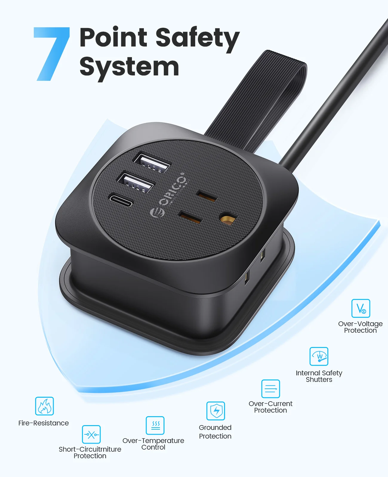 ORICO Điện Dây Ổ Cắm Điện Thông Minh Mở Rộng Dải Công Suất Cho Nhà 2AC 4USB Cổng Hoa Kỳ Ổ Cắm Điện