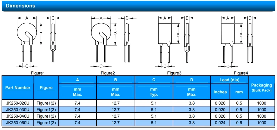 Original Neue TRF250-1500 JK250-1500U DIP-2 Rückstellbare Sicherung PTC RF250-1500 JK250-1500 250V 1.5A PPTC DIP 2-Pin – Detail 5