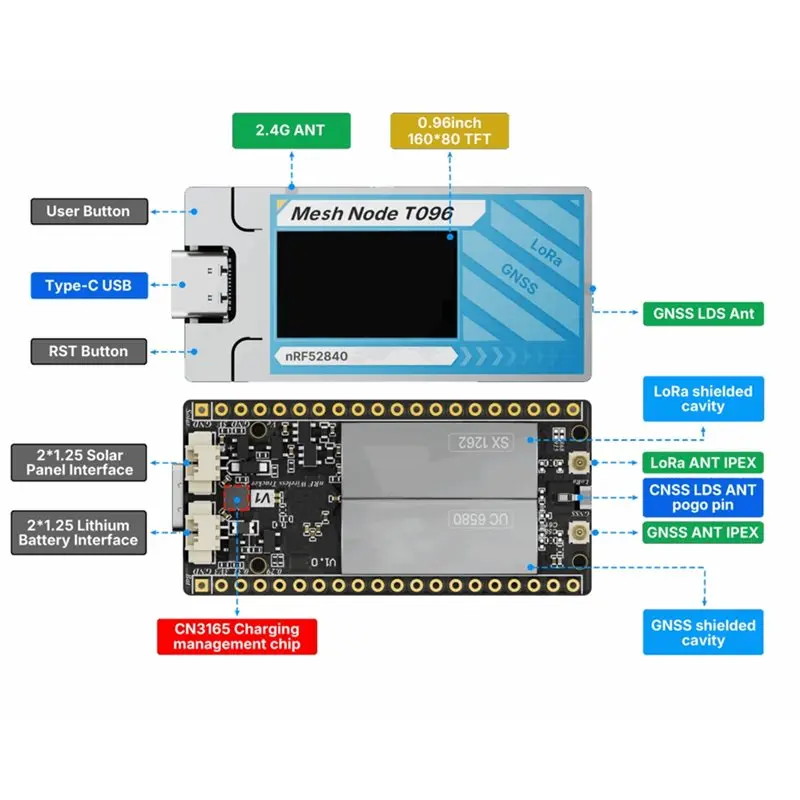 JABS-Heltec Mesh Node T096 Devboard Meshtastic NRF52840 Tracker Lora Node SX1262 Bluetooth For Meshcore Lorawan 863-928Mhz view 3