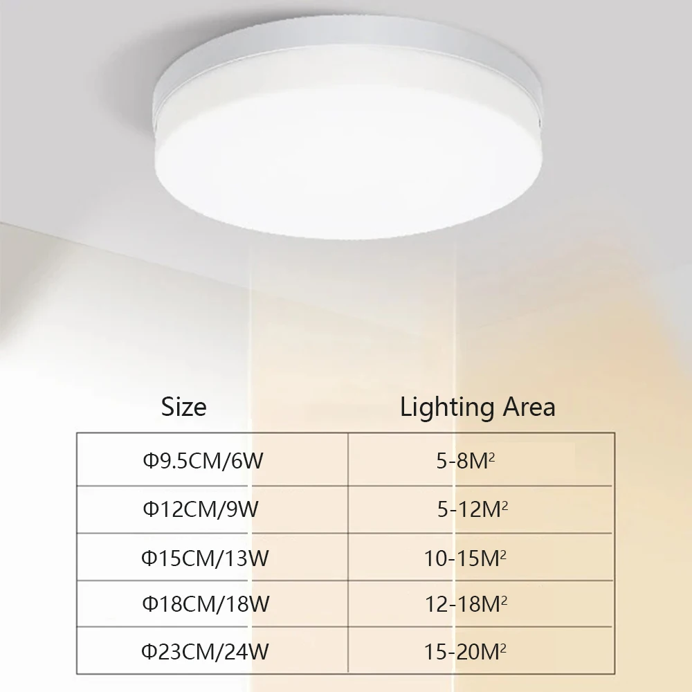 IRALAN Modern LED ceiling light E27 lamp holder easy to install round modest ceiling lamps Lamps for room corridor kitchen