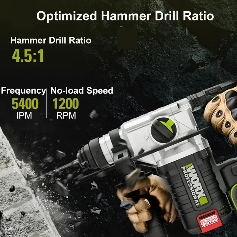 Worx WU388 with Pulse Mode Cordless Rotary Hammer Rechargerable Brushless 20v 2.2J Impact 5400bpm 1200rpm Share Kress Battery