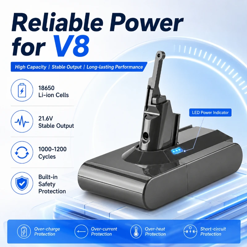 12800mAh Brand New for Dyson V8 Battery 21.6V Cordless Vacuum Cleaner Accessories Power Backup Lithium Battery Pack