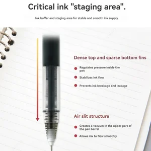 9 Main Sales Pen Fine Pen - №10