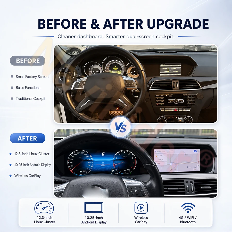 12.3+10.4inch Dual System Android Auto Head Unit For Mercedes Benz C Class W204 2011-2013 Stereo Wireless Carplay GPS Navigation