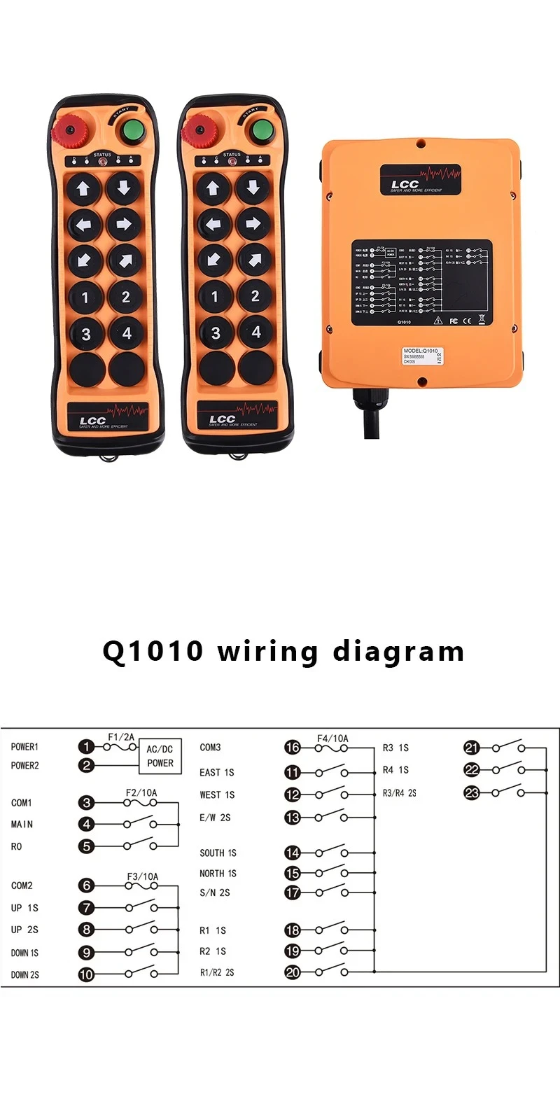 

Long Ran ge Wireless Transmitter Receiver Multi Channel Control Universal Remote Control