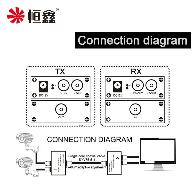 Multiplexor de vídeo HD Coaxial de 2 canales para cámaras AHD/CVI/TVI/analógicas por Cable, una línea que transmite dos señales