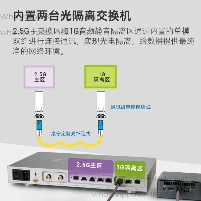 Brand New AS8 Pro Flagship Audio HIFI Hi-Fi Switch 2.5G 10G Optical Isolation OCXO Clock