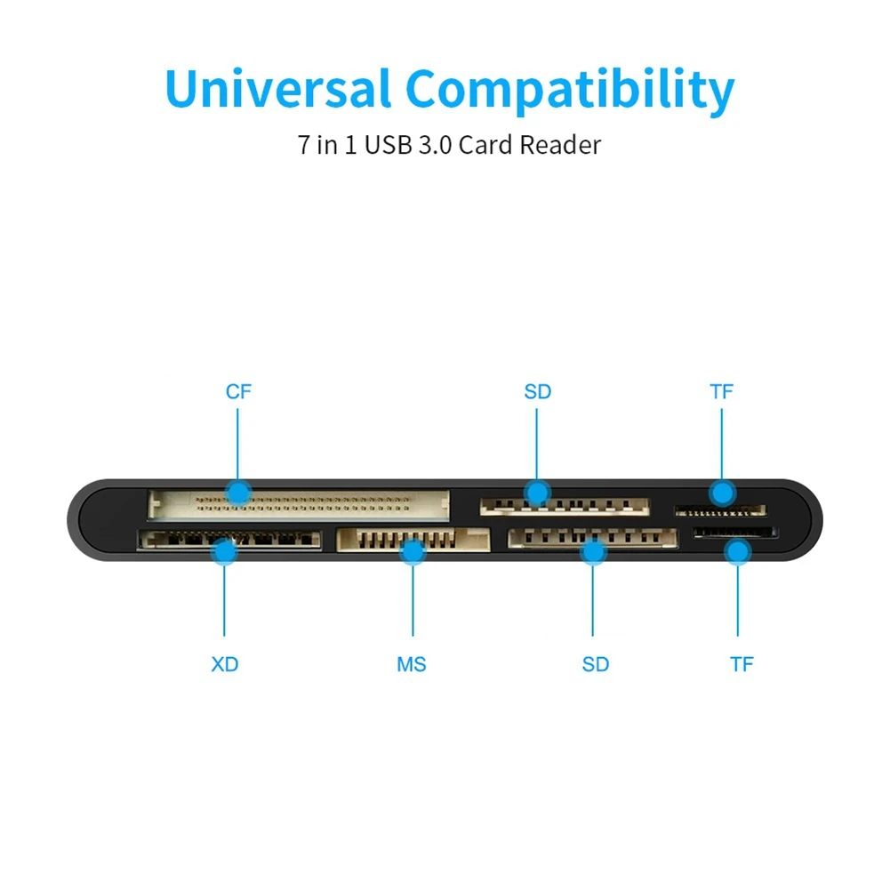 A07I Laptopaccessoires USB 3.0 multifunctionele kaartlezer /XD/MS/SD/TF-kaart 7 in 1. USB-kaartlezer