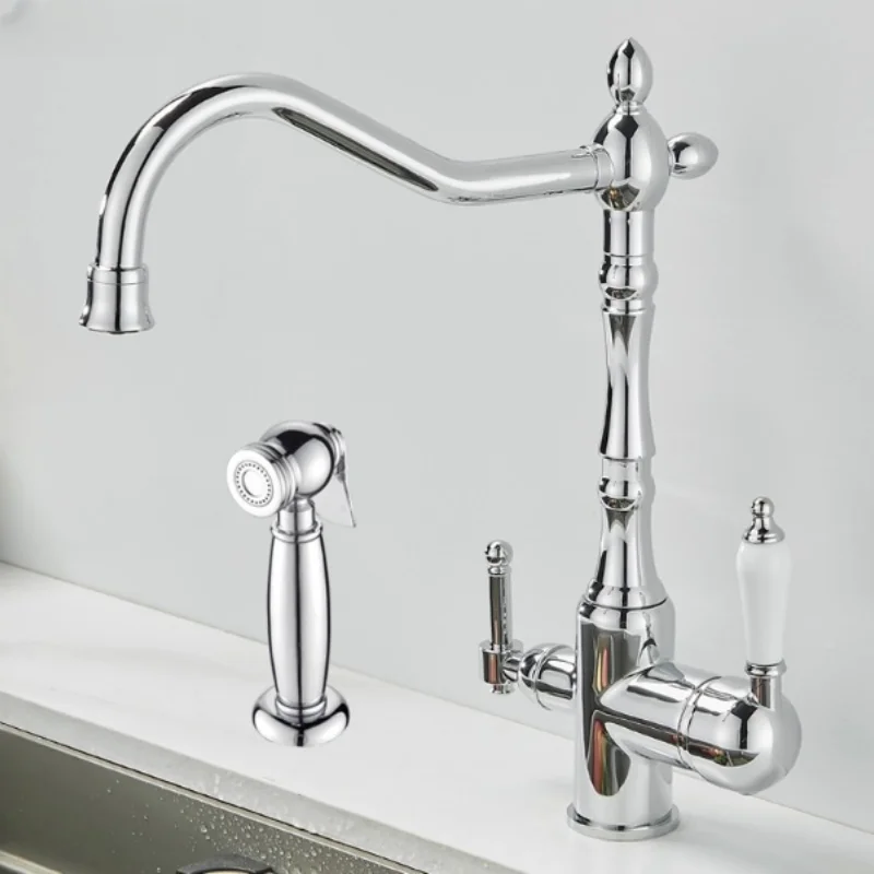 Antique Bronze Kitc… - image