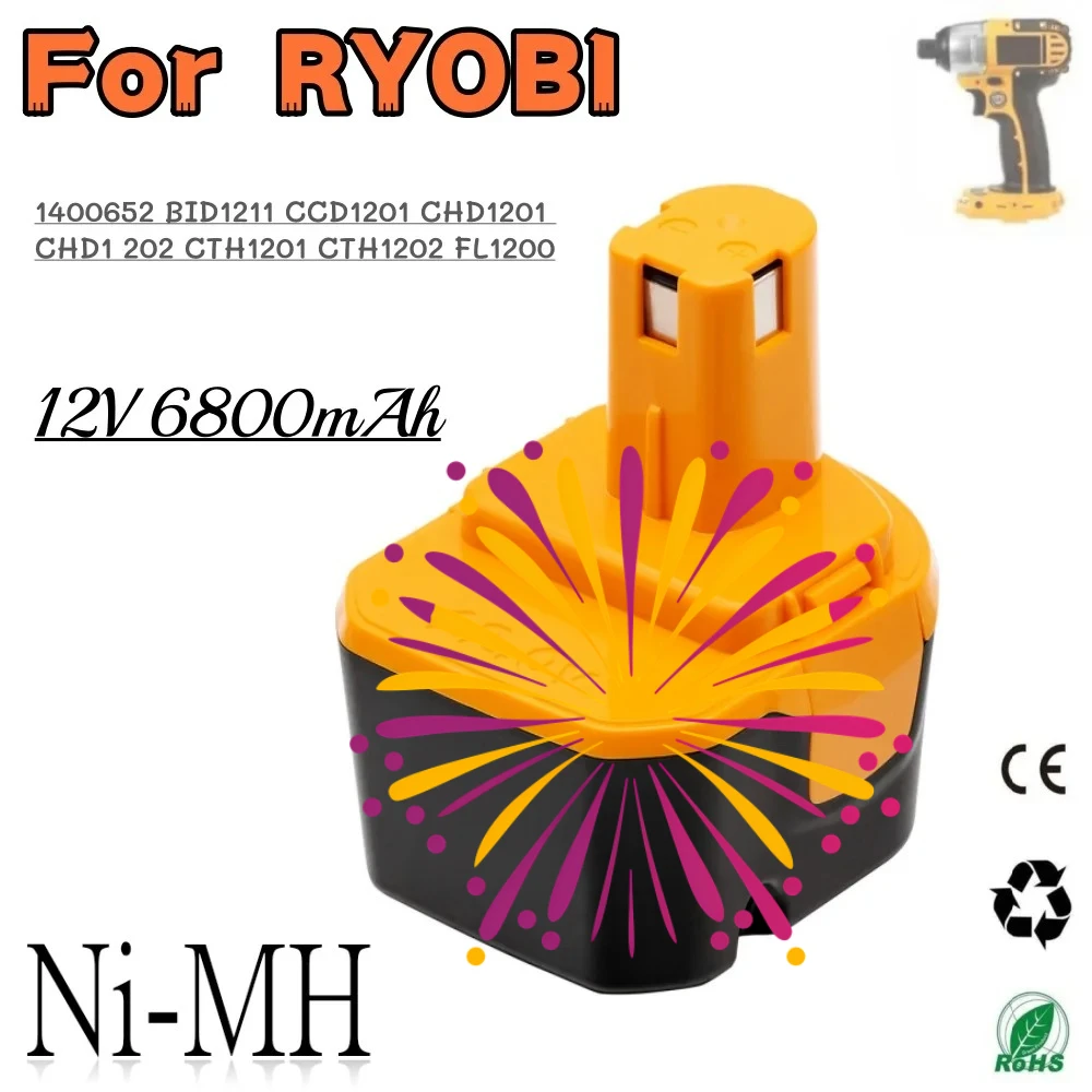 For Ryobi 12V Ni-Mh…