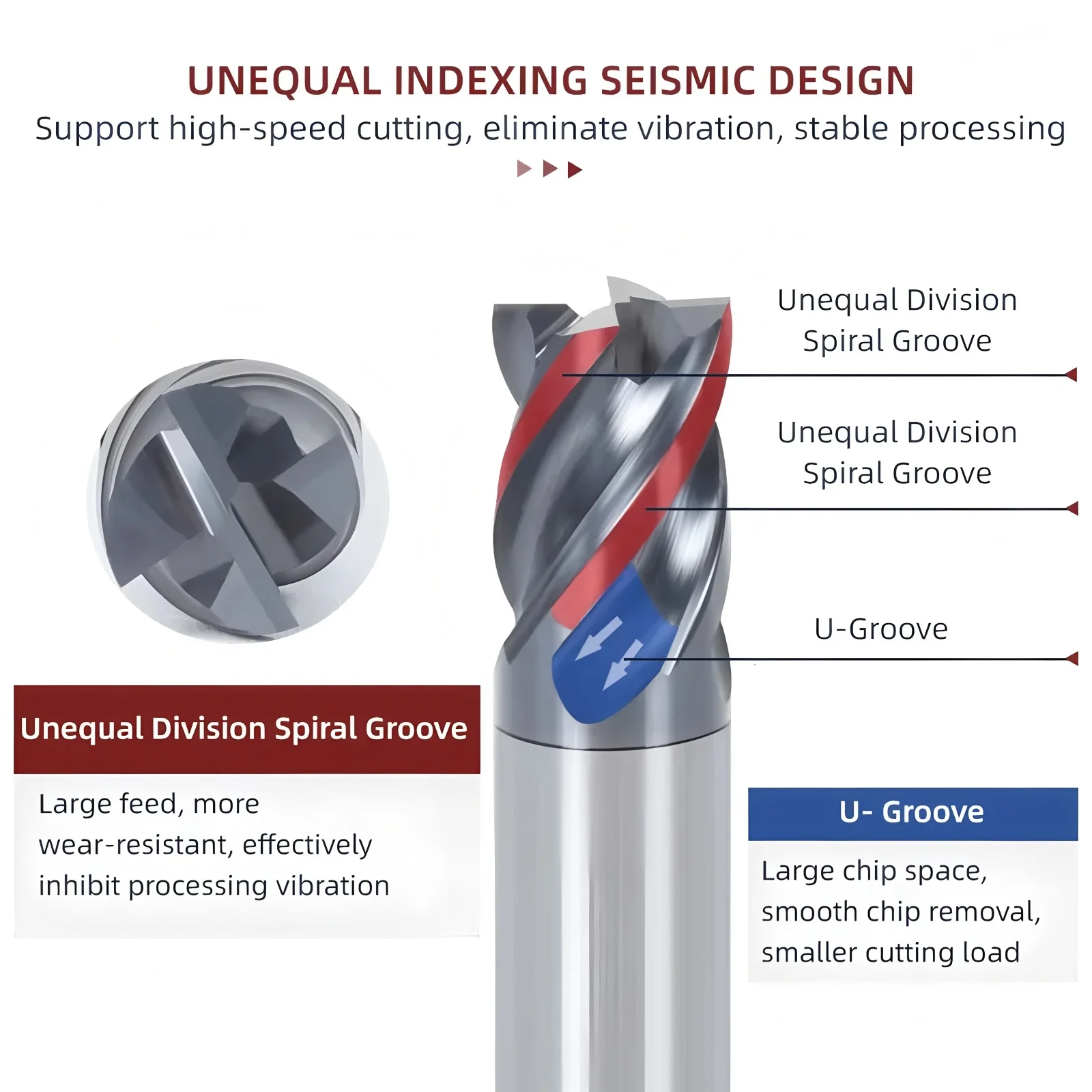 Short Length Solid Carbide End Mill, Coated for Aluminum/Steel/Metal, 1-12mm, Precision CNC Milling Tool