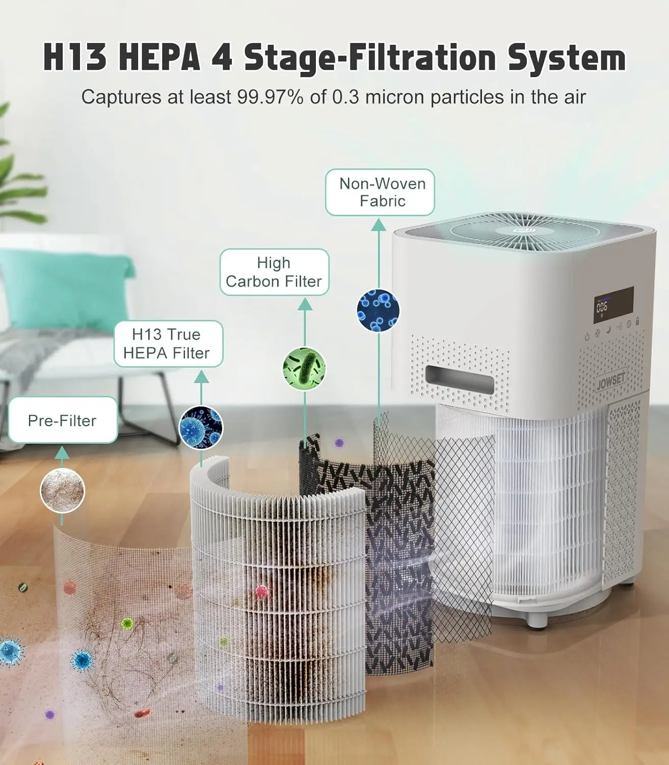 Inicio Habitación grande, purificadores de aire Jowset hasta 3000 pies cuadrados, filtro purificador de aire H13 True HEPA para dormitorio