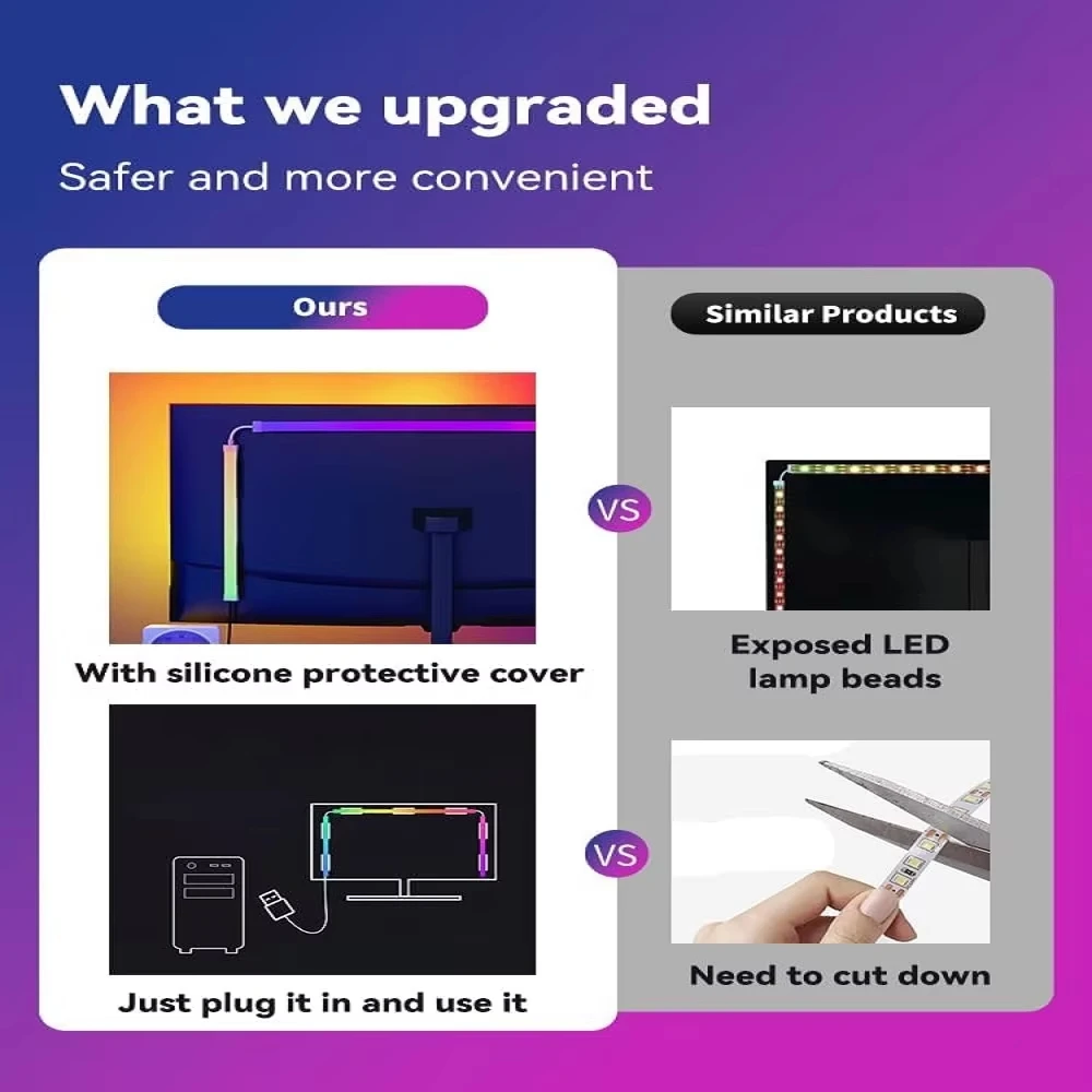 24-34inch Monitor LED RGBIC Gaming Neon Backlight Sync with App USB Powered 5V LED Light for PC Sync Music Lighting for Computer