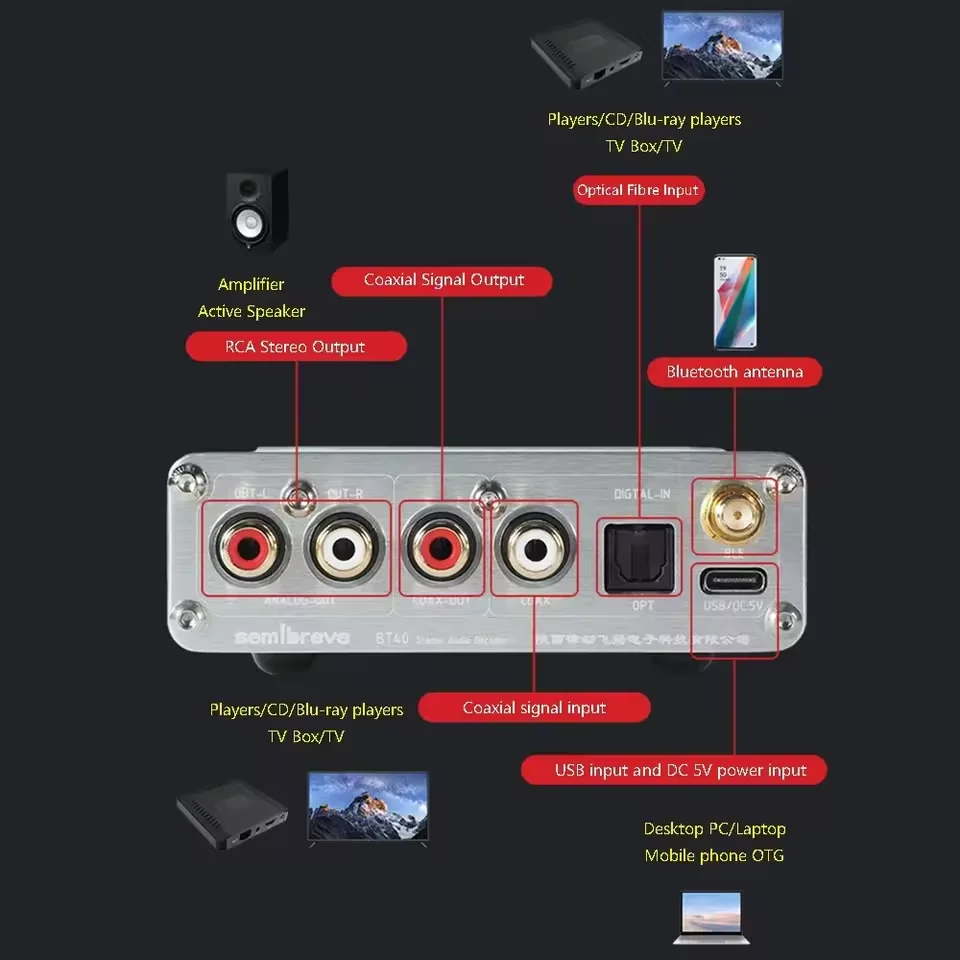 BT40 Flagship ES9038Q2M HIFI Bluetooth Decoder QCC5125 Bt 5.1 HD Display SRC Elevated Audio Receiver IR Remote Controller