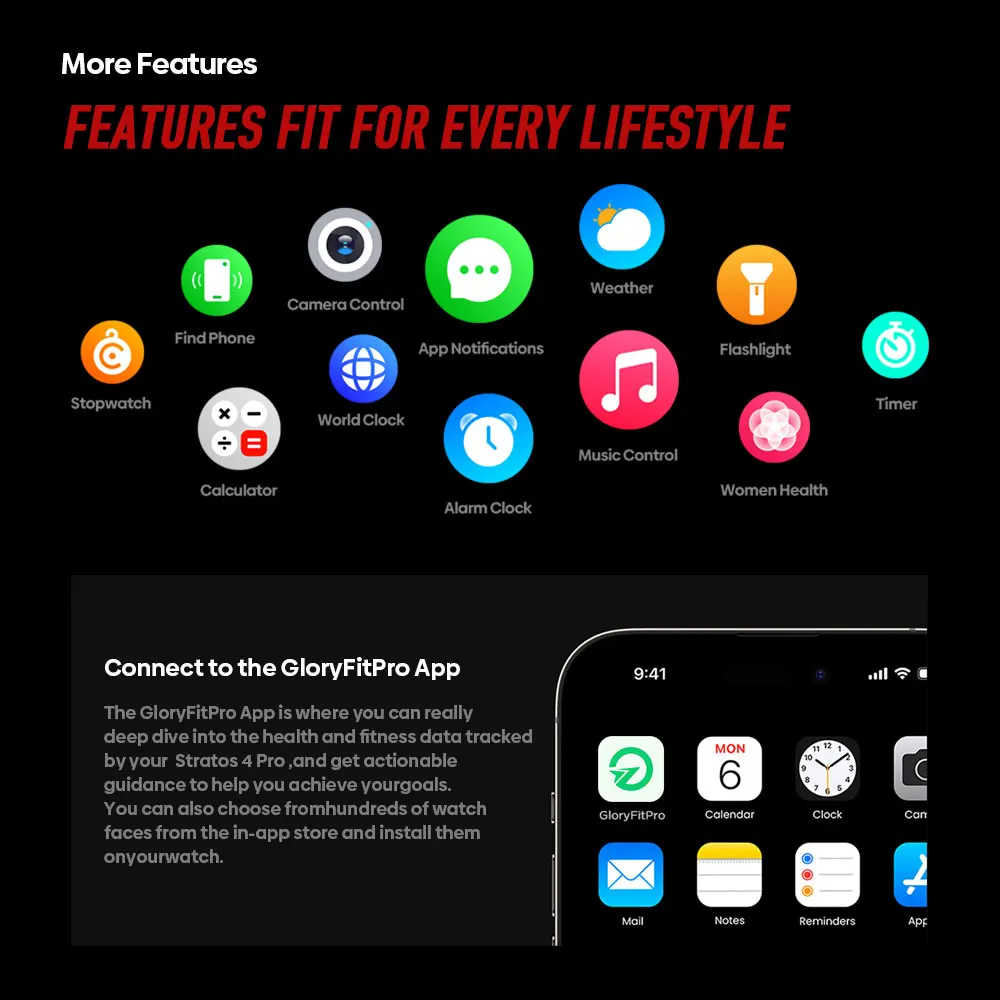 Neue Zeblaze Stratos 4 PRO AMOLED-Bildschirm GPS-Smartwatch Zweifarbige Taschenlampe Kostenlose Karten- und Musik-Downloads Sport-Smartwatch – Detail 9