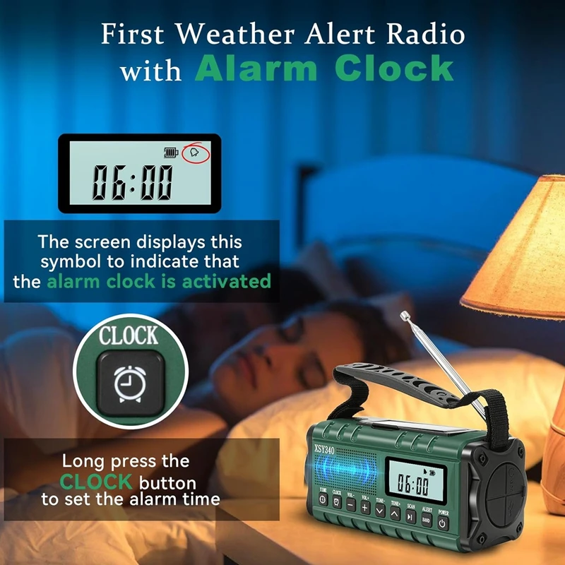 Emergency Weather Radio,AM/FM/NOAA Hand Crank Solar Powered 10000Mah Phone Charger Radio,LCD Display Alarm Clock Durable