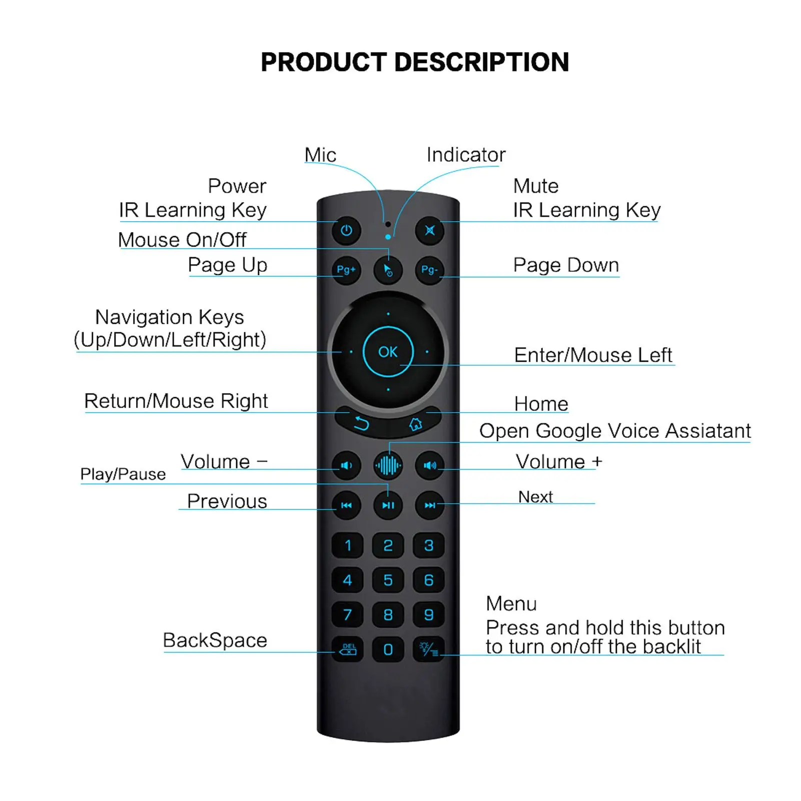 G20S PRO BT Voice Remote Control, Dual Mode 2.4G Backlit, for TV Projector Computer