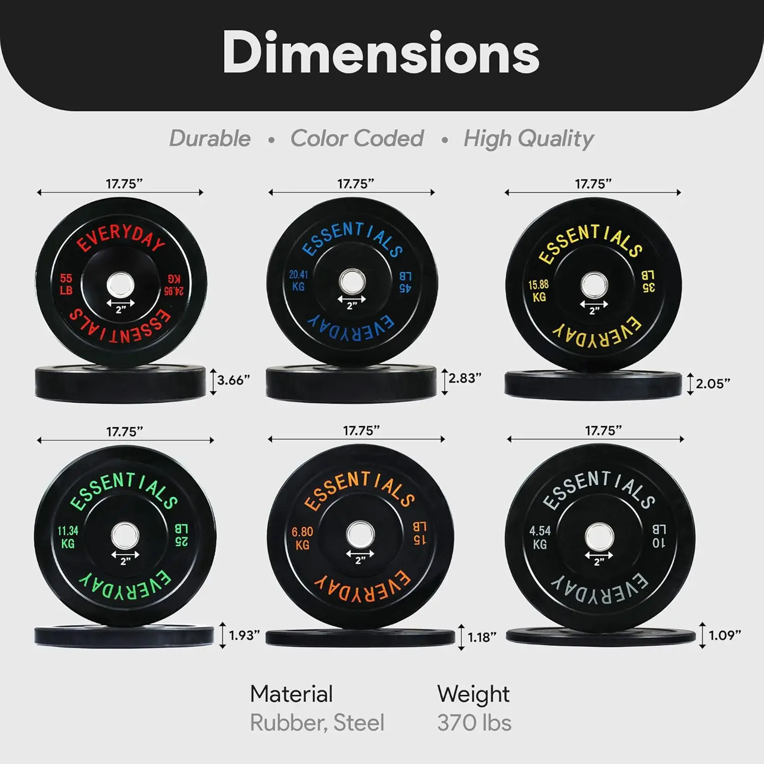 Color Coded Black  Bumper Plate Weight Plate with Steel Hub