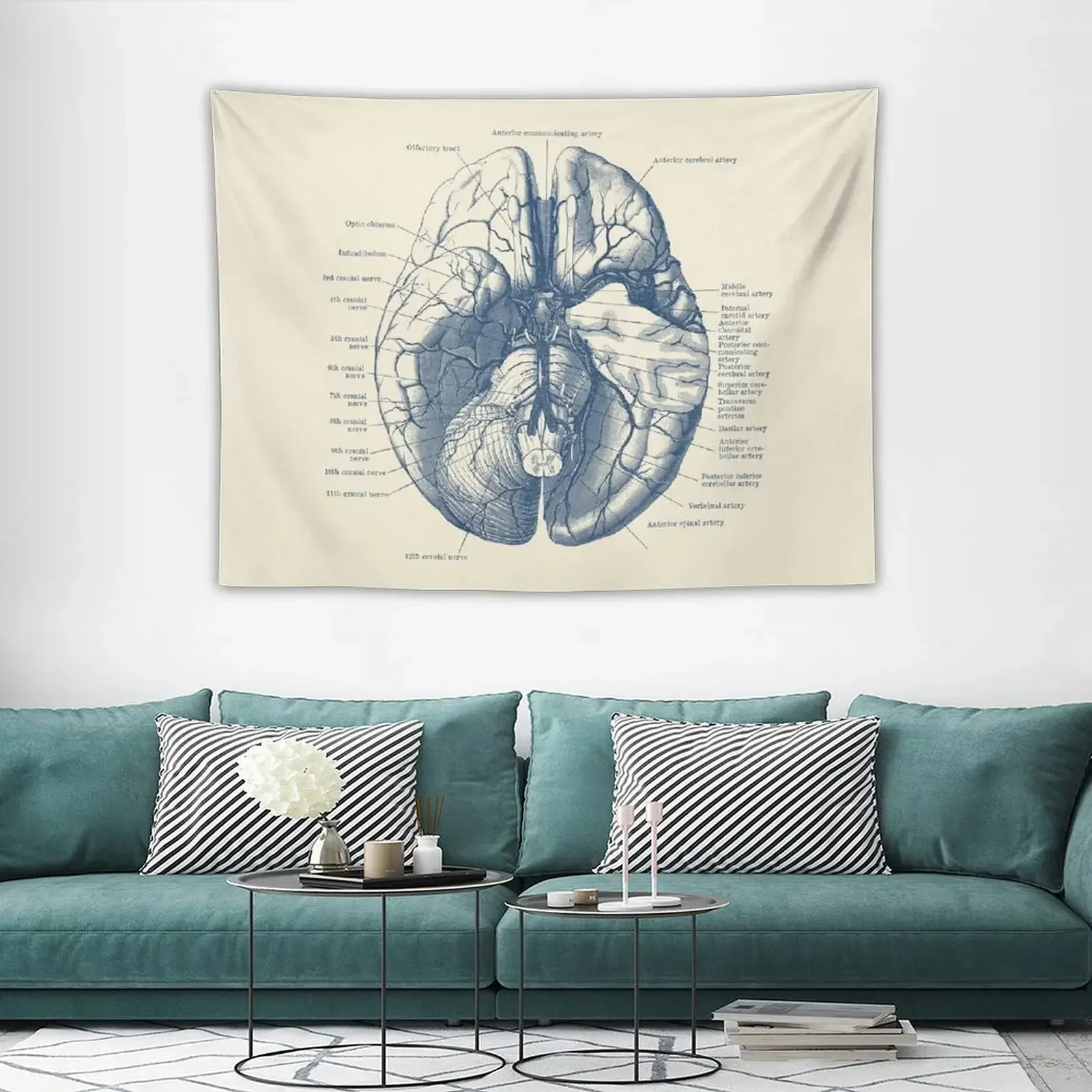 Human Brain Diagram Tapestry Art Mural Custom Tapestry