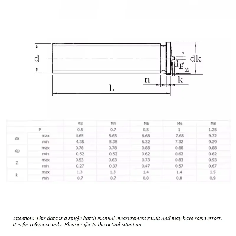 304 Stainless Steel Spot Welding Screw M3 ~ M10 Headless Spot Welding Stud Screws For Capacitor Discharge