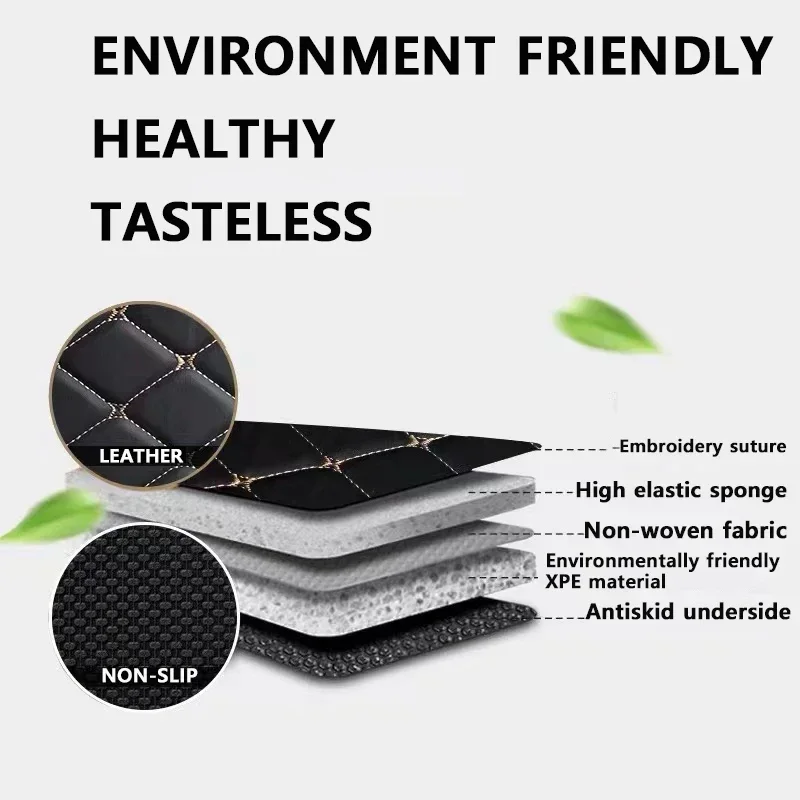 Car Floor Mats For Changan CS35 CS 35 Plus 2023 2022 2021 2020 2019 2018 Waterproof Carpets Rugs Auto Foot Pad Automobile cover