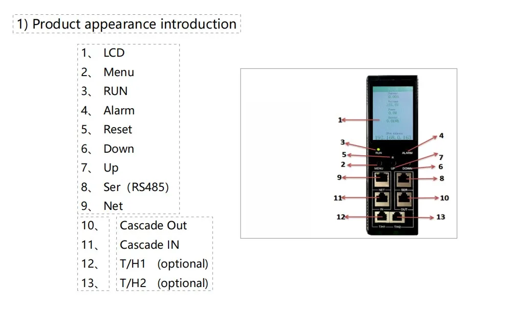 جهاز قياس NPDU ذكي، منفذ إيثرنت SSH TCP SNMP 485MODBUS #3