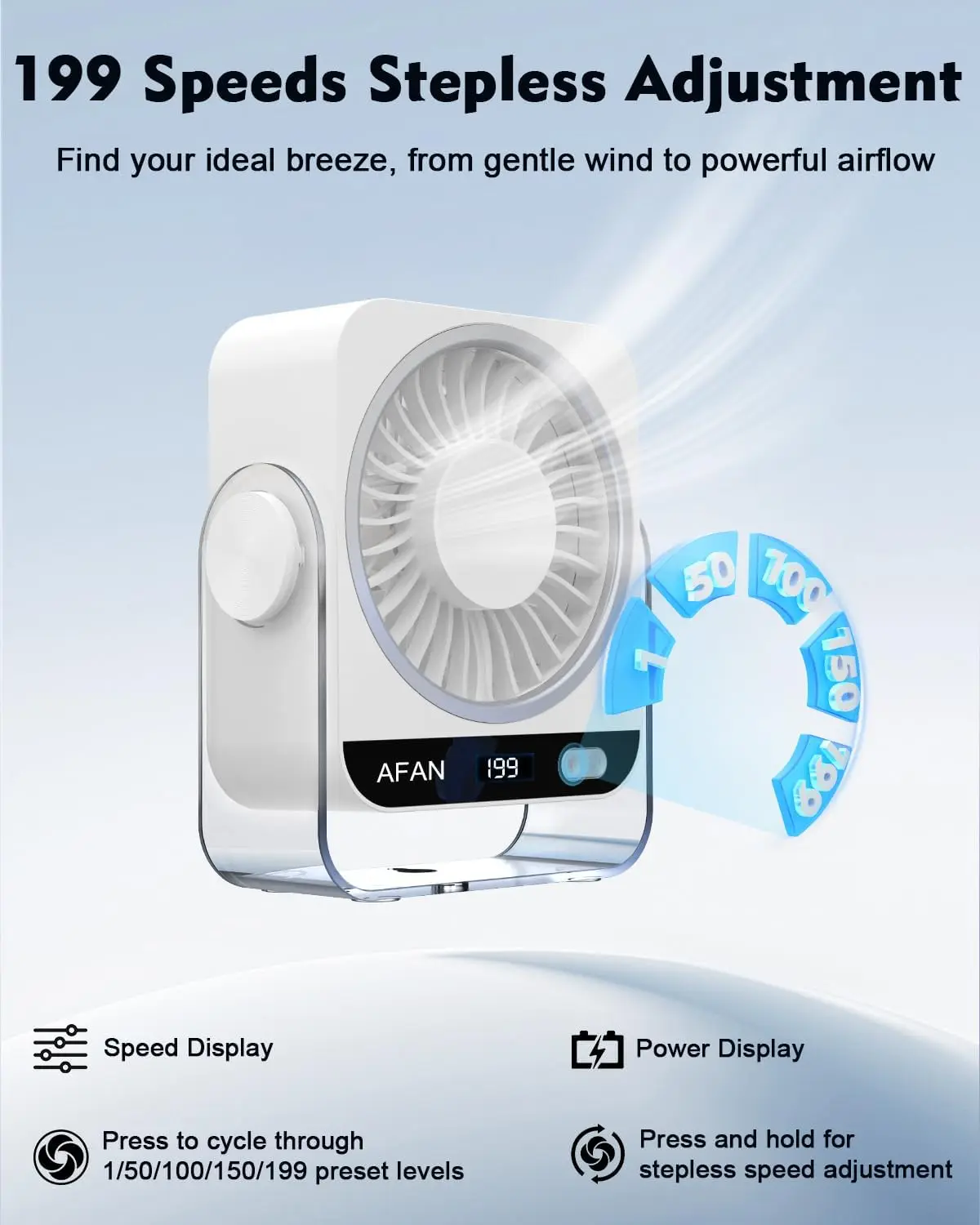 

Rechargeable Desk Fan: Small Battery Operated Fan 5000mAh, 199 Speeds Digital Display, 120° Tilt Adjustable, 6.6" Quiet Table To