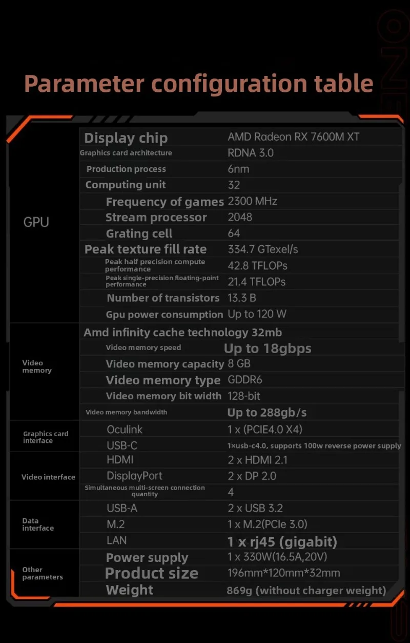 Мобильная независимая портативная внешняя видеокарта Win, расширенная в Lightning Equipment ROG
