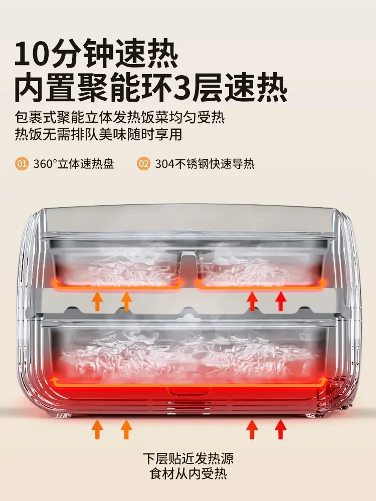 12V/24V Car Electric Heating Lunch Box, Portable Insulated Rice Cooker Cooking Pot for Car Truck