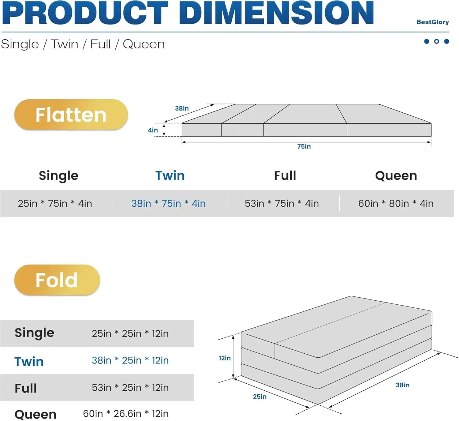 Folding Mattress, Foam Mattress Topper, Soft, Foldable, Dirt-Resistant, Portable Mattress for Camping, Foldable Guest Bed, Porta