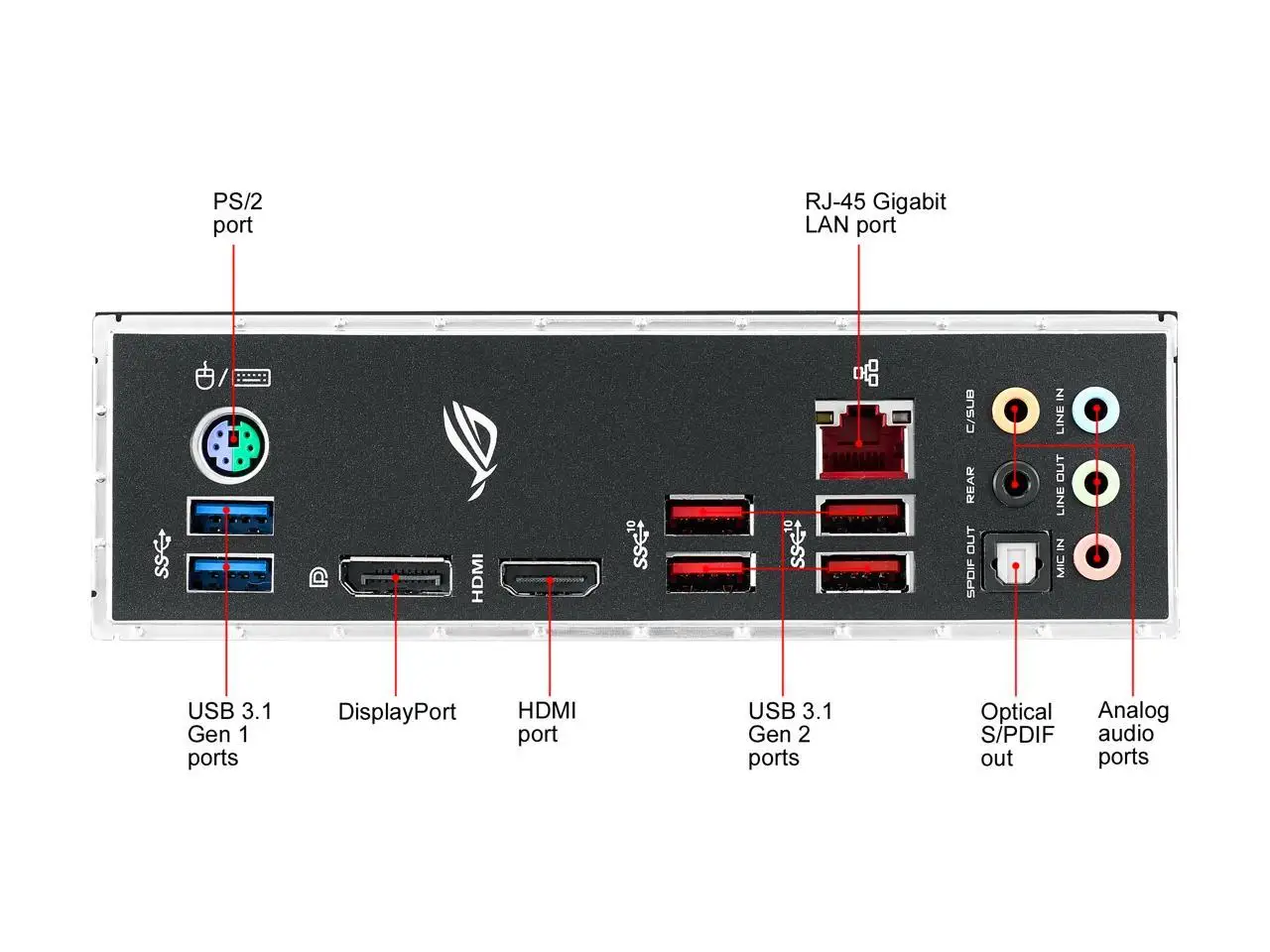 ASUS-ROG Placa-mãe de jogos, Strix Z390-H, Intel 8ª e 9ª geração, ATX DDR4 DP HDMI, M.2 USB 3.1, LAN Gigabit Gen2, LGA1151