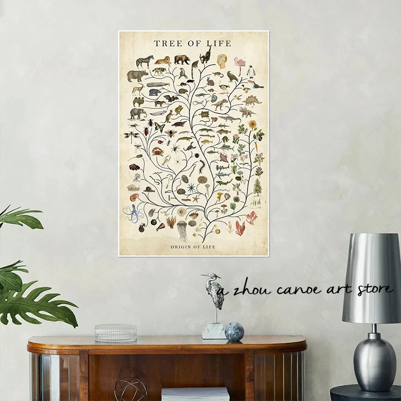 Vintage Tree of Life Natural History Origin of Life Knowledge Animal Art Poster Canvas Painting Wall Prints Picture Home Decor