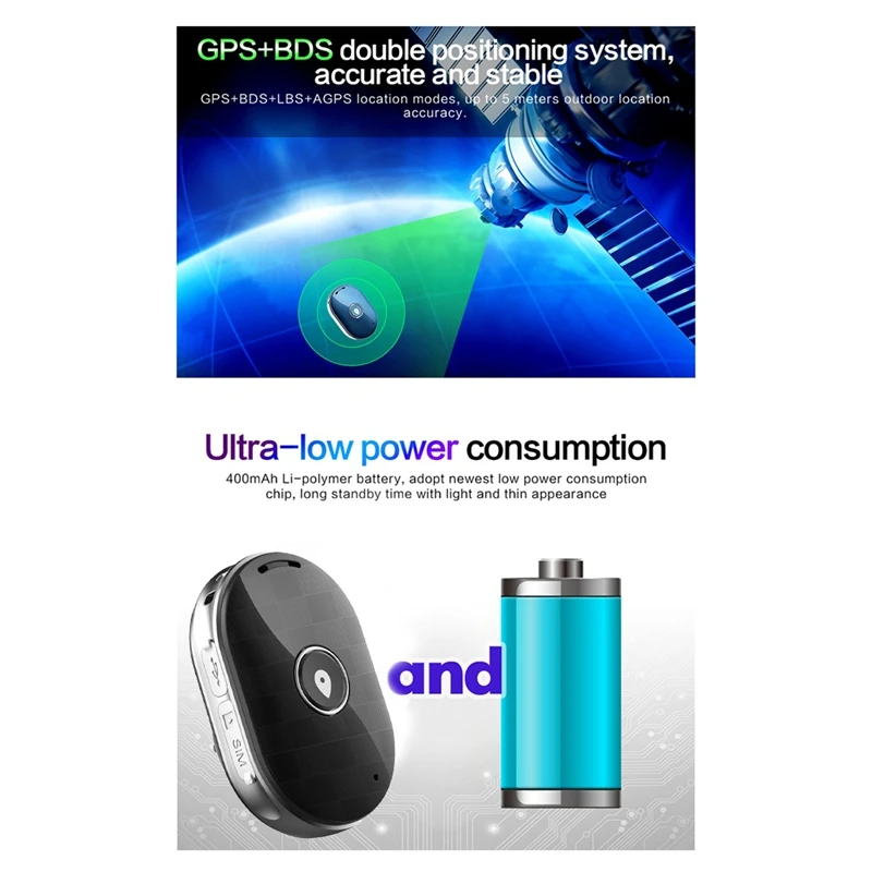 Mini Localisateur GPS Étanche, WIFI