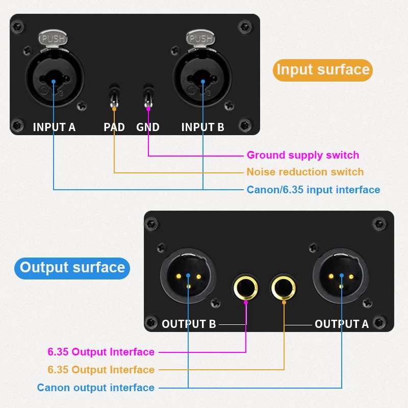 2-Channel XLR Audio Isolator Noise Reduction Filter Eliminates Current Noise 6.5 XLR Mixer Audio Isolators Dual-Channel 6.5 XLR