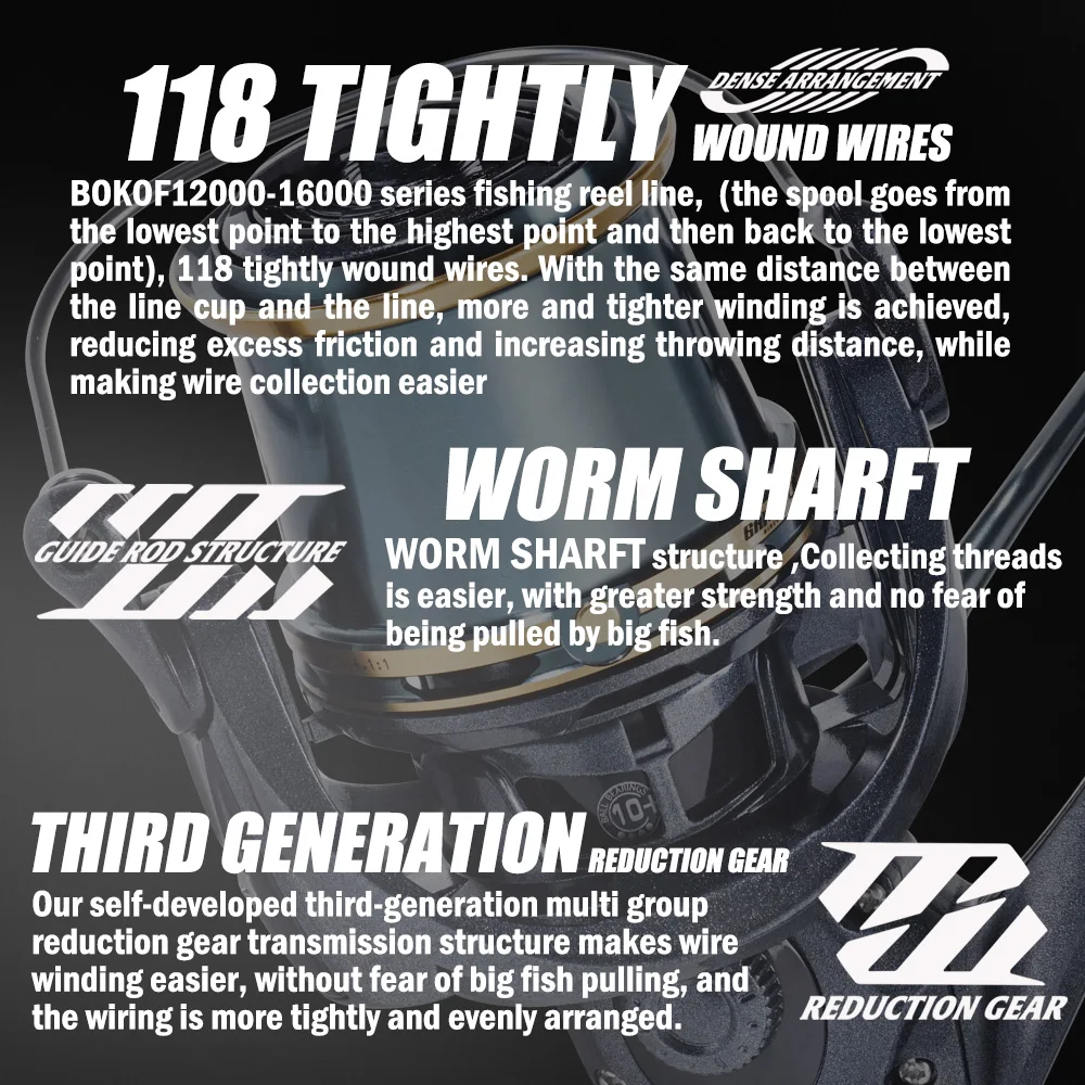 CARRETE SAMOLLA BOKOF