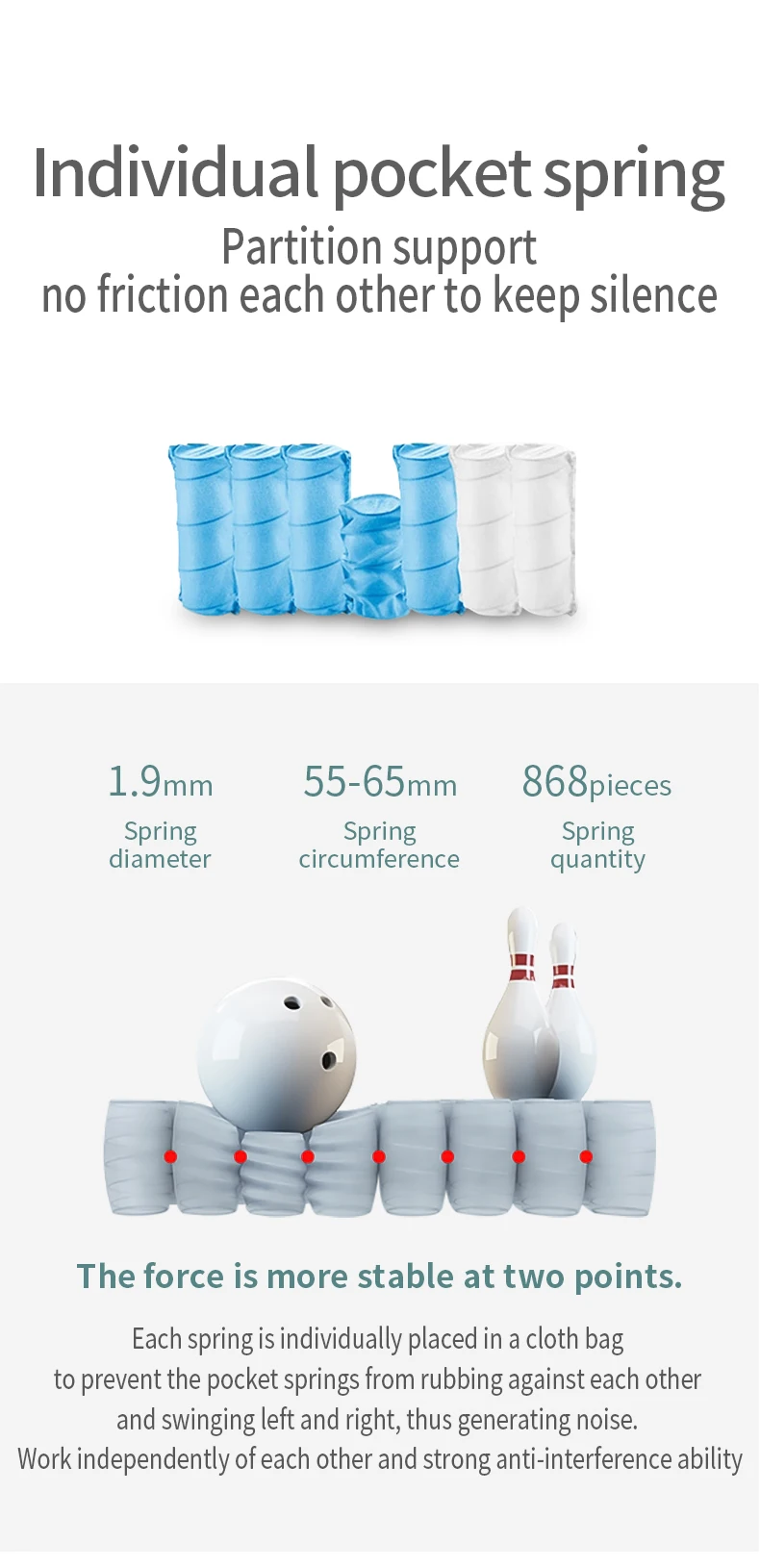 رخيصة عالية الجودة مضغوطة وتلف في صندوق مرتبة زنبركية للجيب المستقل للاستخدام القديم #3