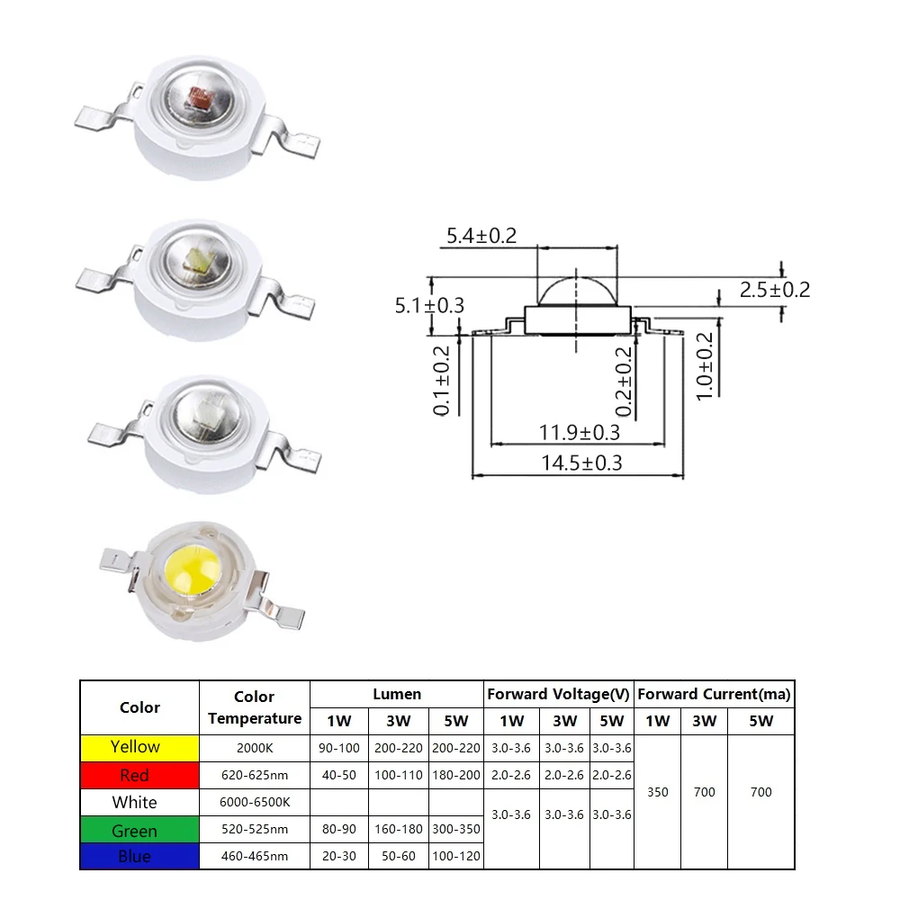 10/50Pcs Real Full Watt 3W High Power LED Lamp Bulb Diode SMD LED Red Blue Green White Light Chip For Lawn Ceiling Spot light