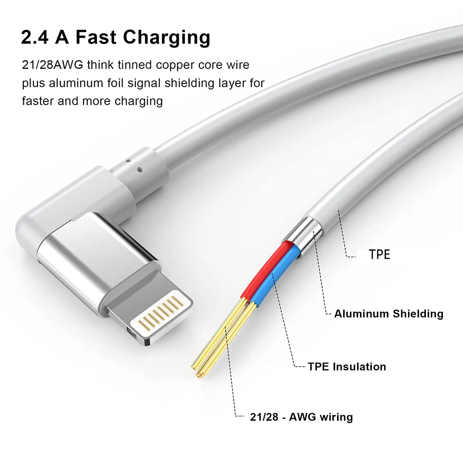 iPhone Charger Extension Cable 90 Degree 3FT iOS Charging Male to Female Extender Dock emale Cord Extension Adapter, Video