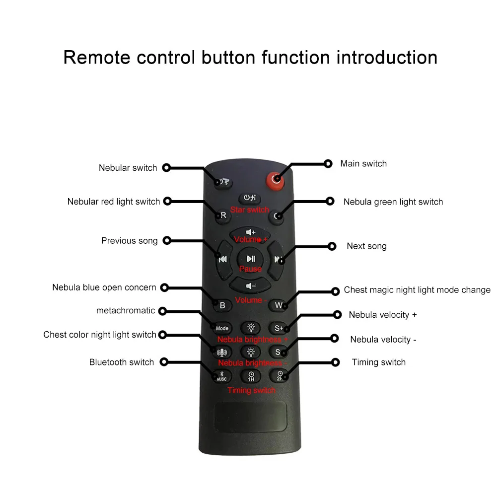 Spaceman-Projecteur de Plafond Étoilé, Lampe de Projection, 3 Couleurs de Lumière, Compatible Bluetooth avec Télécommande, Cadeaux pour Enfants