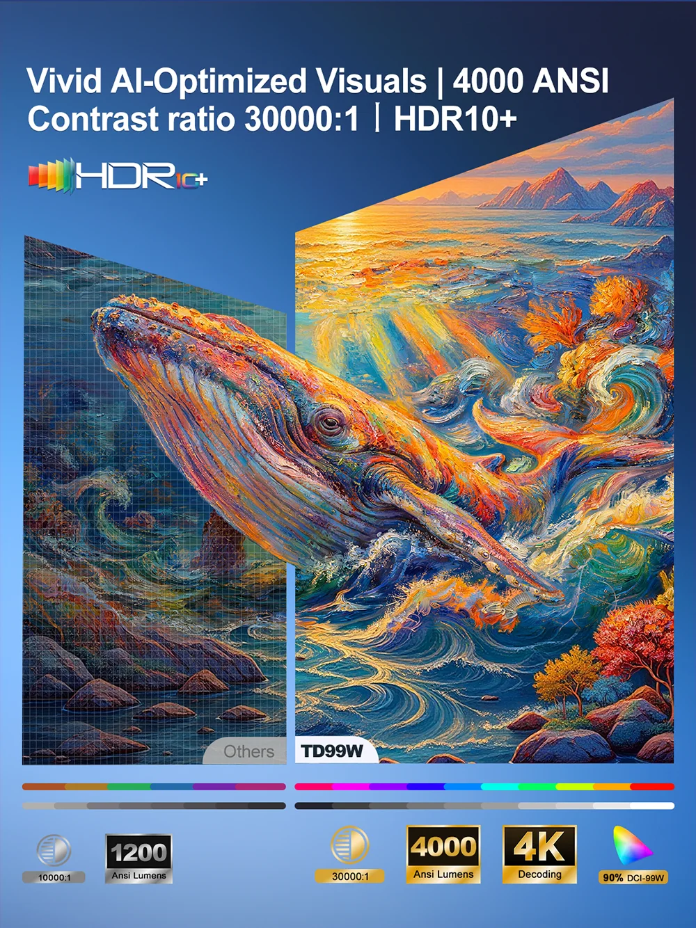 Thumbnail 2 - #61 Multimedia Projectors List of Top Picks