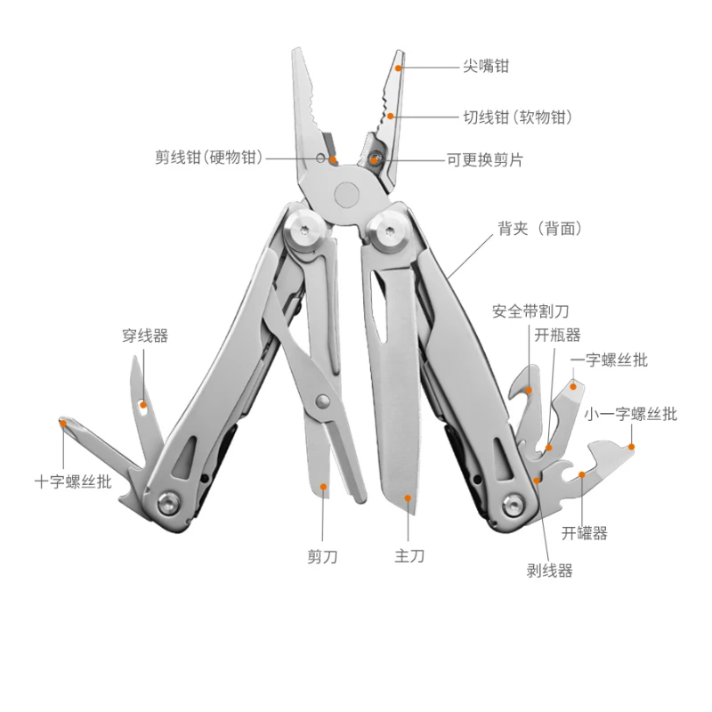 

Multi-function pliers Disaster prevention and emergency equipment Multi-purpose portable folding knife scissors pliers