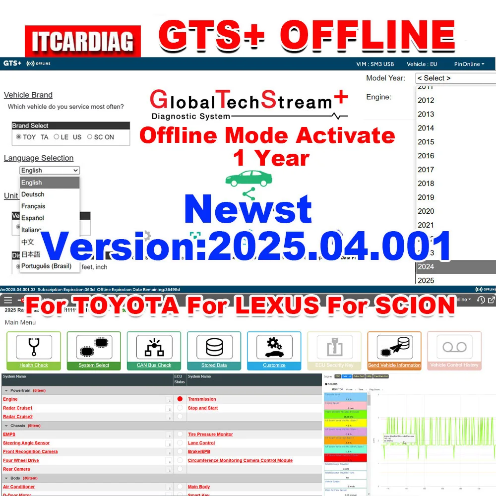 

GTS+ Offline Global Techstream+ 2025.04.001 Offline Activate One Year PK Techstream Work with J2534 Tool For TOYOTA /LEXUS/SCION