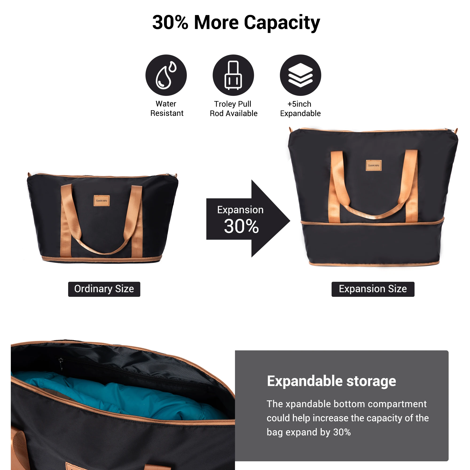 6 Piece Luggage Set ABS+PC Har - Weekender Bag Duffle review and price