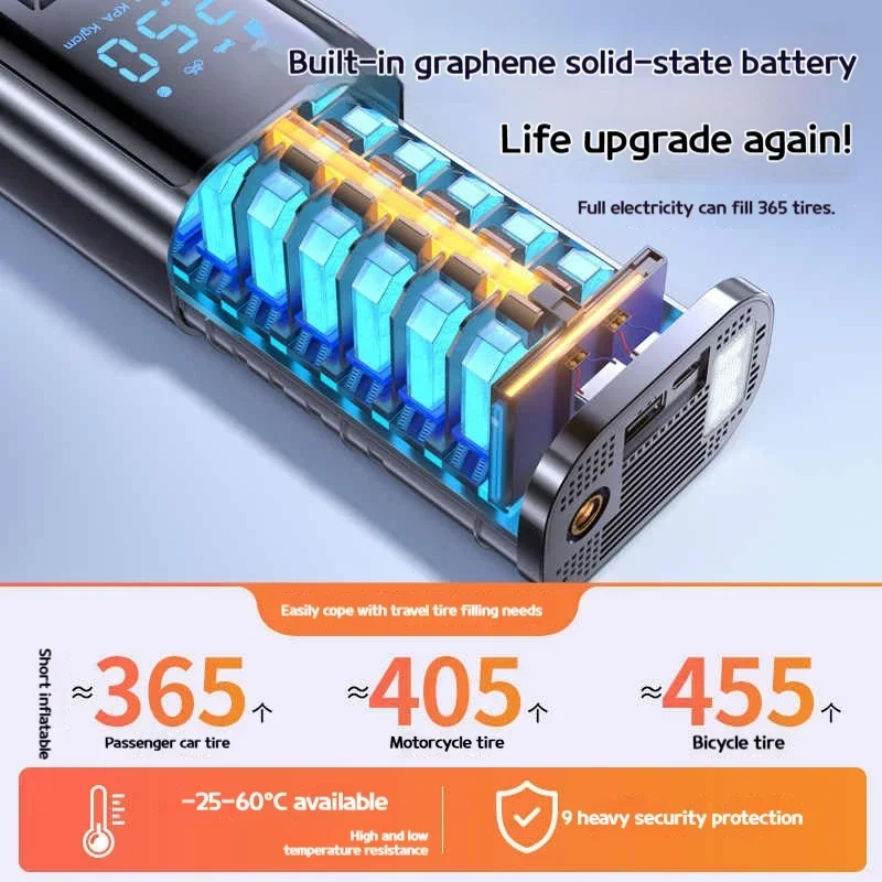 منفاخ لإطارات السيارة ضاغط هواء محمول 150PSI مضخة هواء رقمية AC220/110 فولت DC12V مع ضوء LED لسيارة دراجة نارية