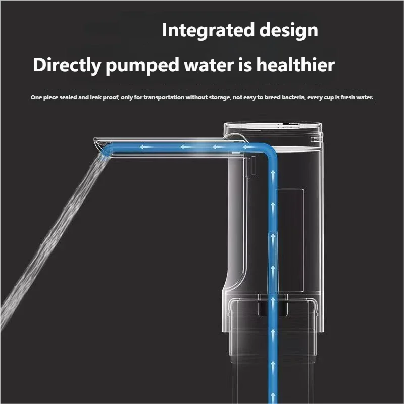 HOMEFISH Electric Water Bottle Pump 1200mAh Type C Rechargeable with LED Display Automatic Touch Button 3 Quantitative Settings