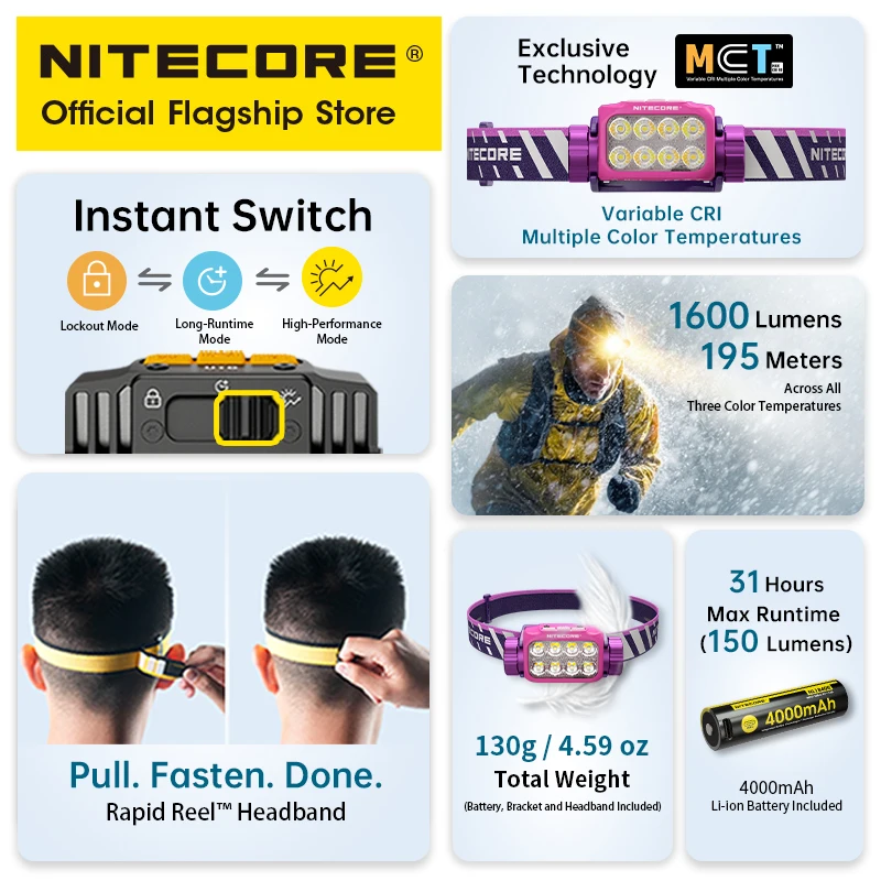 NITECORE UT6 Trail Running Headlamp 1600 Lumens Warm Neutral White Light Outdoor Headlight for 100 Miles with 4000mAh Battery