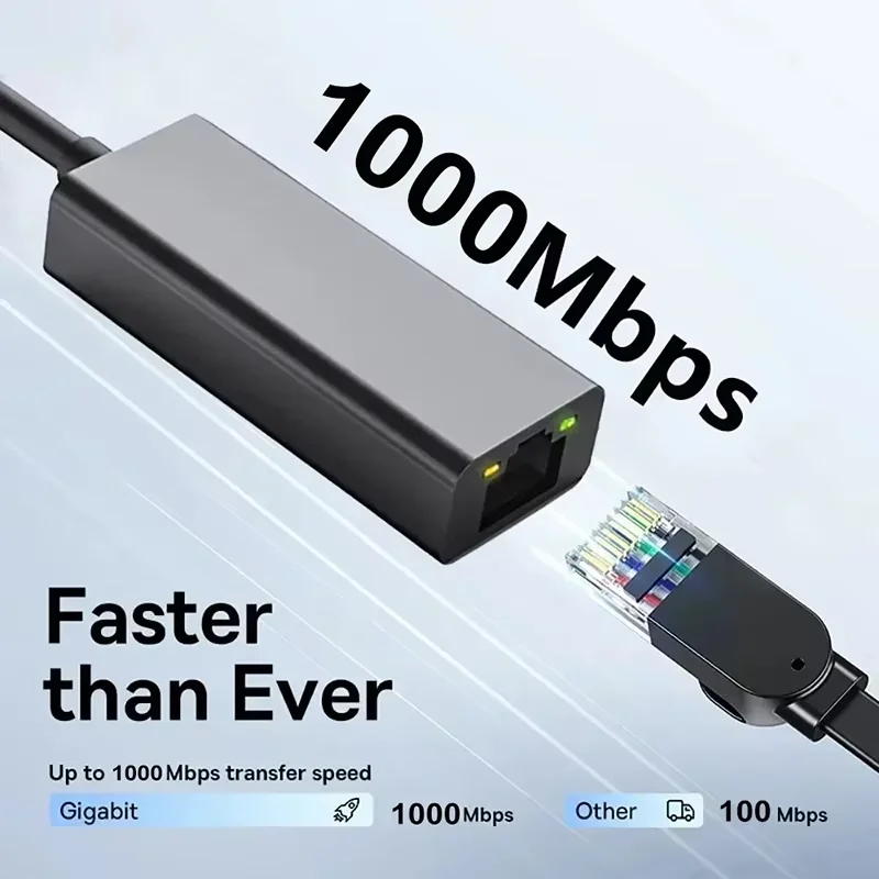 1000Mbps USB Type C Ethernet Adapter USB 3.0 Network Card to RJ45 Lan Wired Adapter Converter Lan Network Hub for PC Windows