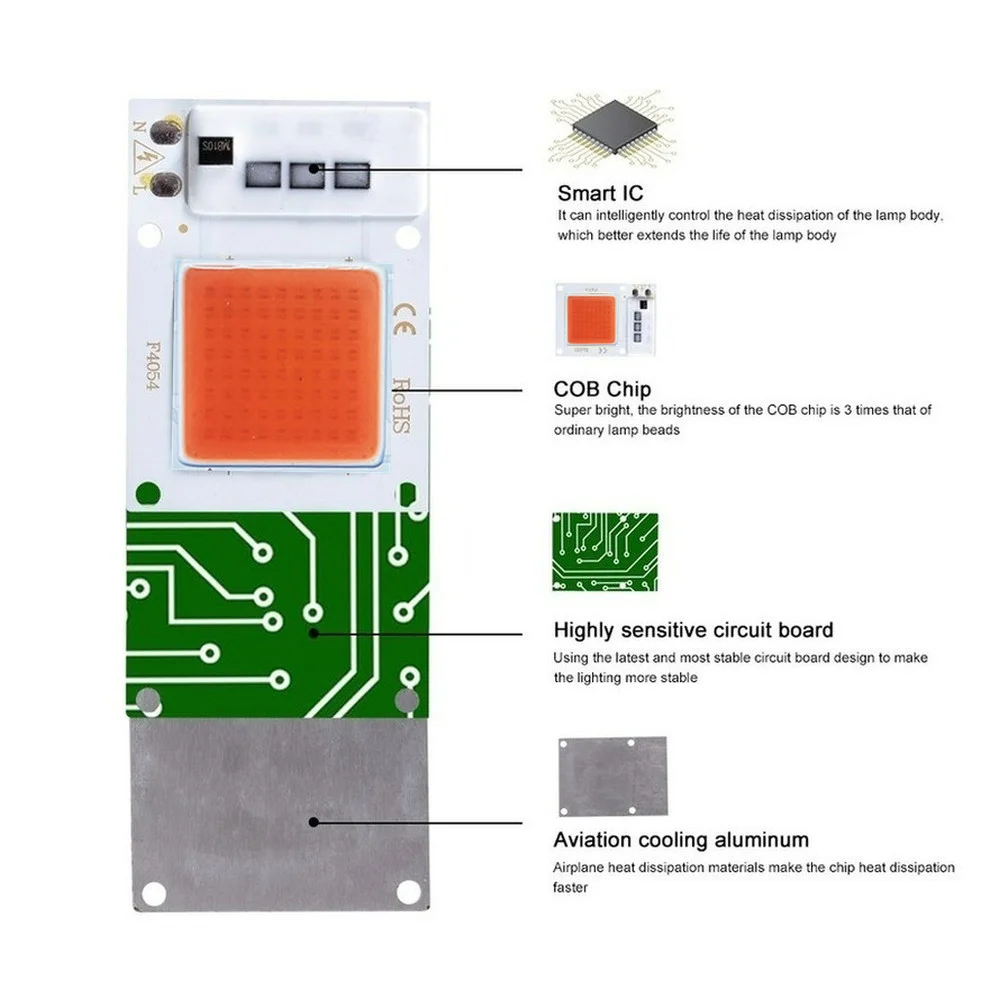 LED Grow COB Light Chip Full Spectrum AC 220V/110V 10W 20W 30W No need driver For Growth Flower Seedling Grow Plant Lighting