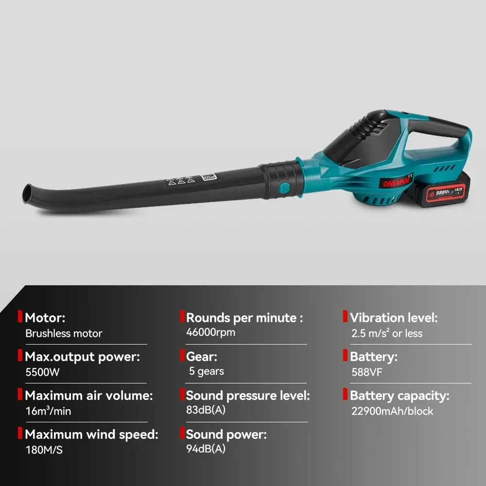 ONEVAN 5500W Brushless Electric Air Blower Handheld 5 Speeds Cordless Leaf Dust Snow Blowing Power Tool For Makita 18V Battery